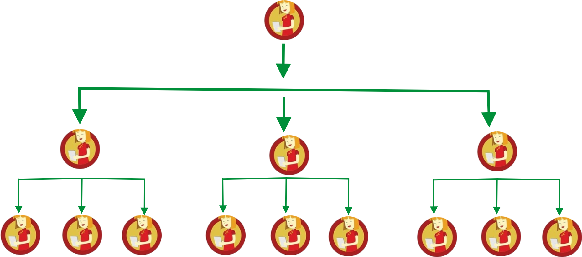 MLM - MATRIX PLAN